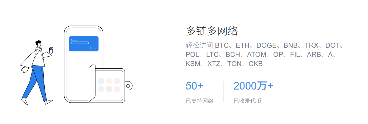 区块链网络